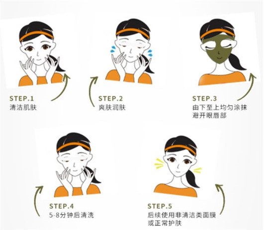 贝佳斯绿泥面膜好用吗，使用方法，保质期成分  贝佳斯 面膜 第3张