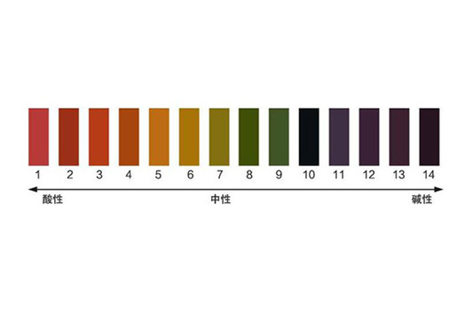 弱酸性洗面奶怎么判别 洗面奶 第1张