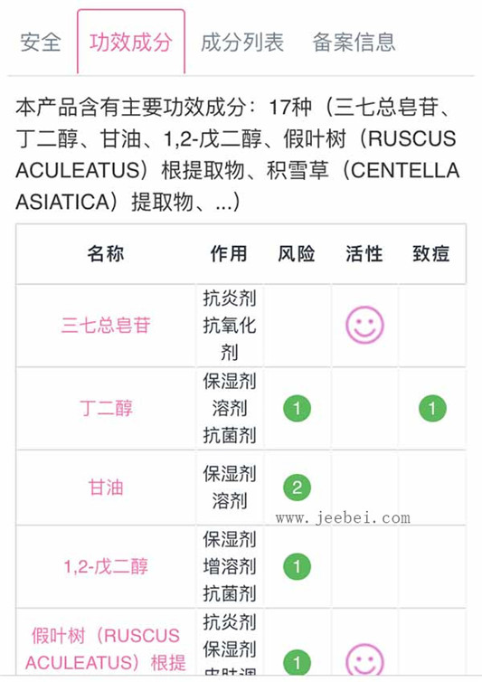 薇诺娜舒敏保湿修红霜适合什么肤质，薇诺娜舒敏保湿修红霜使用评测 薇诺娜 面霜 第4张