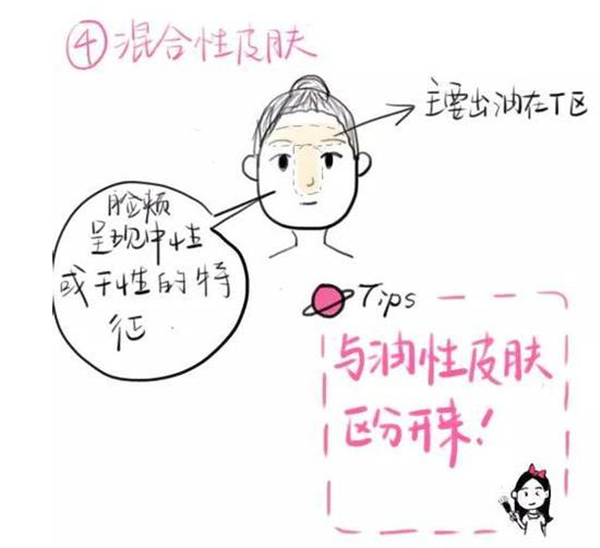 t字区出油属于什么皮肤，油性痘痘皮肤用什么洗面奶 出油 皮肤 第2张