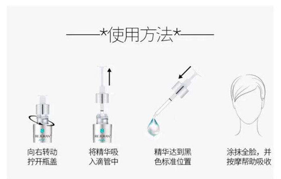 丽珠兰涂抹式水光针怎么使用，传统水光针和涂抹式区别
