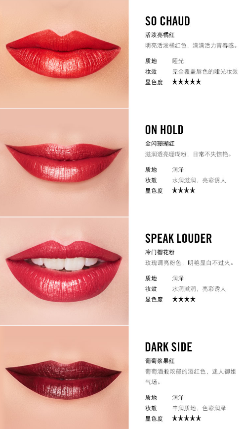mac星闪唇口红颜色有哪些