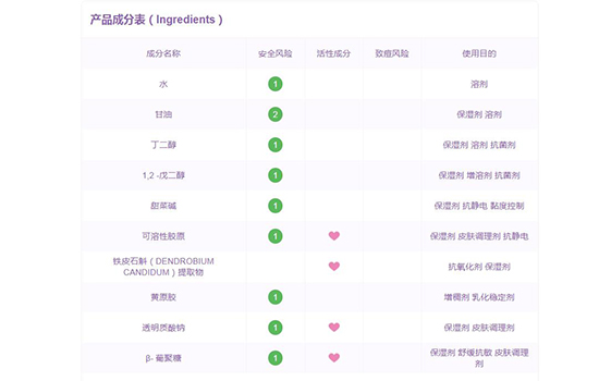可复美面膜有什么成分，了解成分用起来更安全