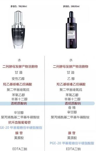 好用的护肤品排行榜，五月爱用物来啦