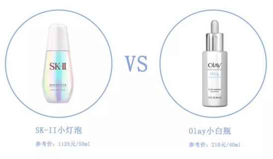 贵的护肤品真的有用吗，平价护肤品VS贵妇护肤品