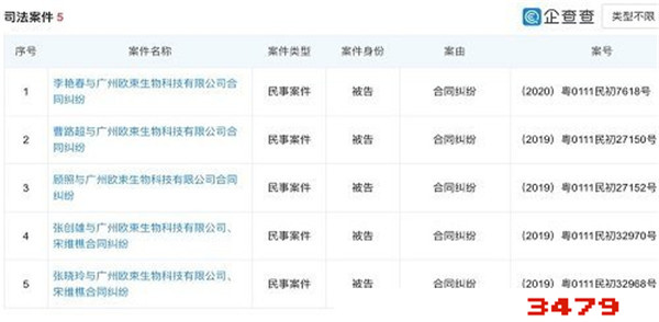 欧束品牌发生什么了，欧束产品现在还能用吗