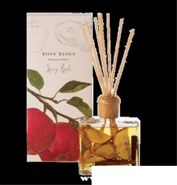 野兽派香薰什么档次，野兽派香水是什么档次