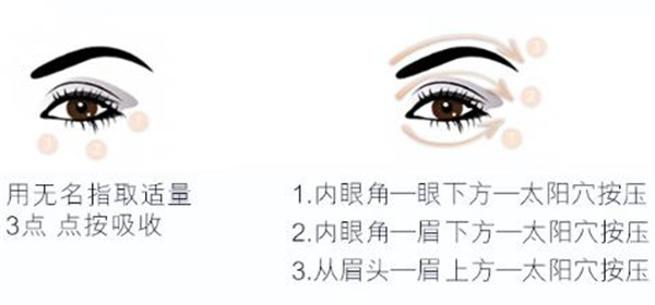 雅诗兰黛抗蓝光眼霜怎么用，多少钱