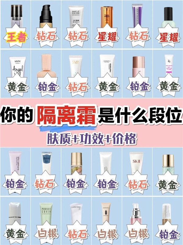 十大隔离霜排行榜10强，24款隔离霜测评