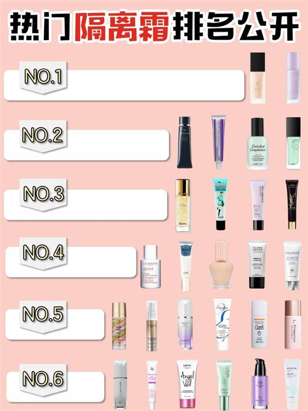 持久不脱妆隔离霜，性价比高的隔离霜排名