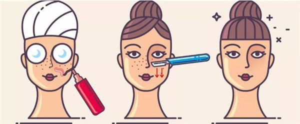 除了拍照磨皮还不够，欧美女生迷上了人工磨皮