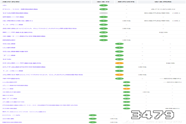欧敏肤美白祛斑精华乳怎么用，欧敏肤美白祛斑精华乳成分表