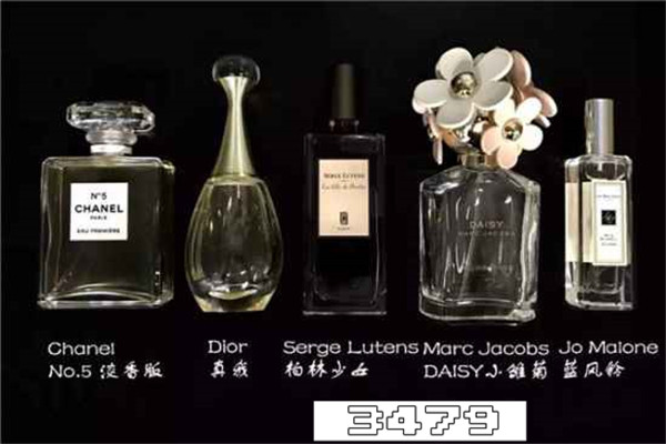 香水喷在衣服上还是身上，香水喷哪里留香最持久