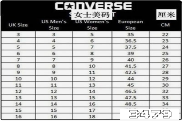 匡威鞋码对照表，匡威尺码对照表，1970
