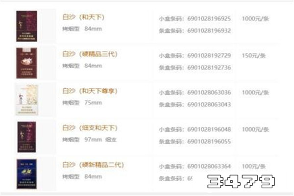 2020年白沙烟全部价格和图片，所有白沙烟价格表图片