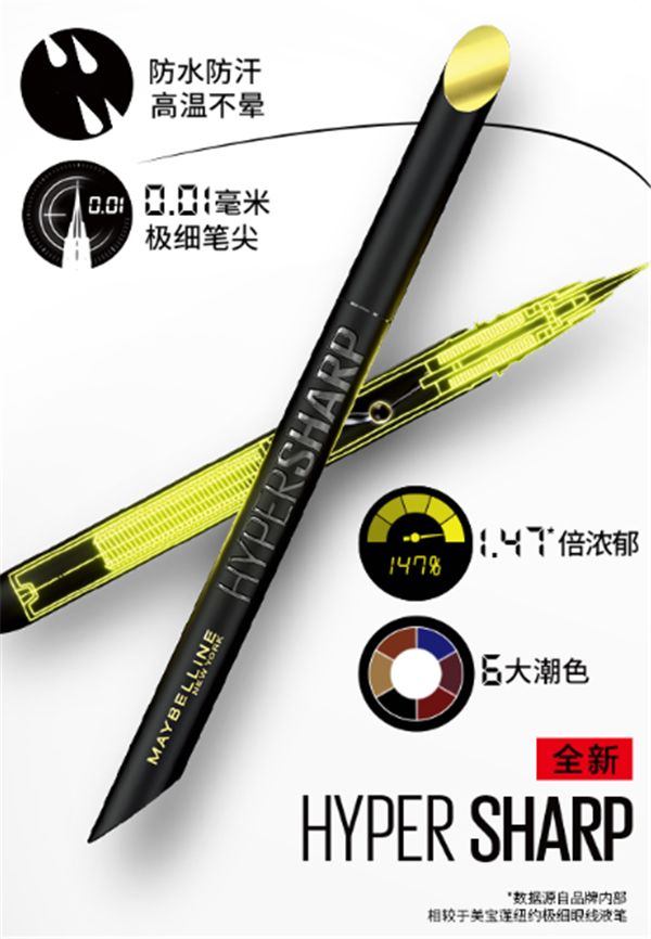 美宝莲眼线笔好用吗，美宝莲的眼线笔怎么样