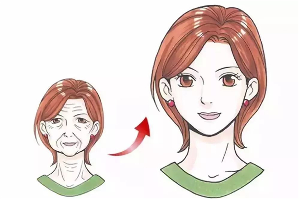 法令纹一般什么年龄会出现，法令纹刚出现怎么补救