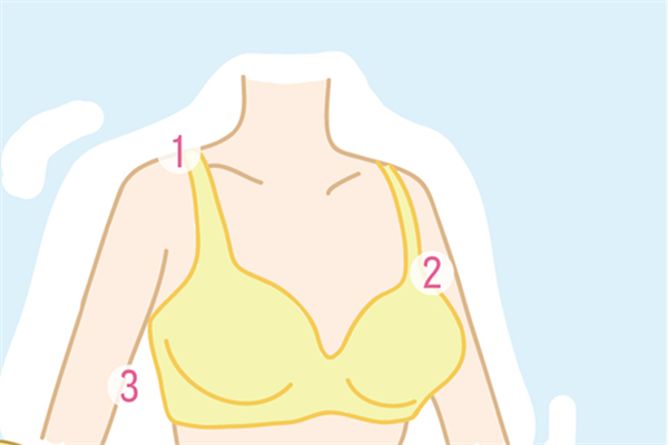 副乳跟穿胸罩有关吗，副乳怎么穿内衣