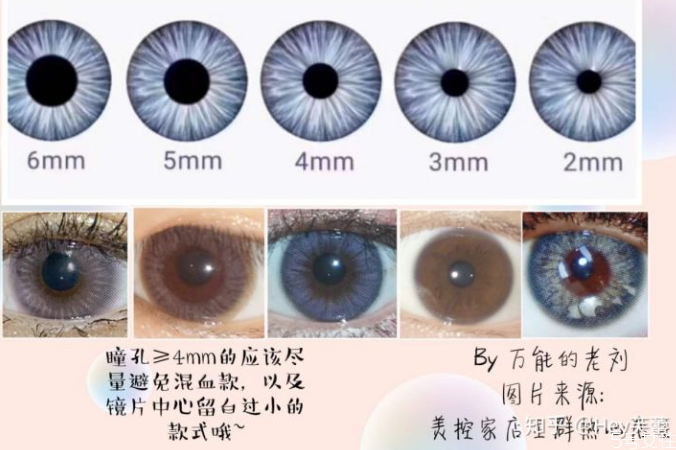 美瞳遮瞳是怎么回事，美瞳遮瞳是质量问题吗