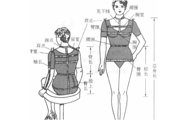 如何挑选合适的jk制服，jk制服如何保养