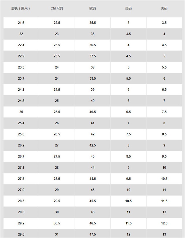nike官网尺码对照表