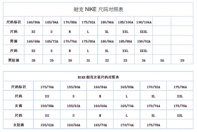 nike球衣尺码对照表怎么看