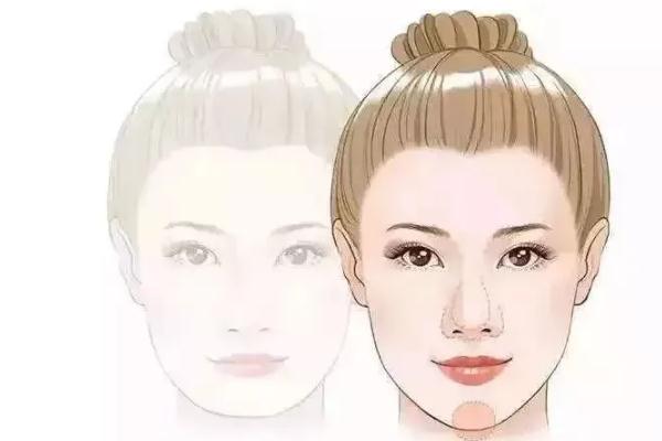 玻尿酸填充下巴多久可以化妆，玻尿酸填充下巴多久定型