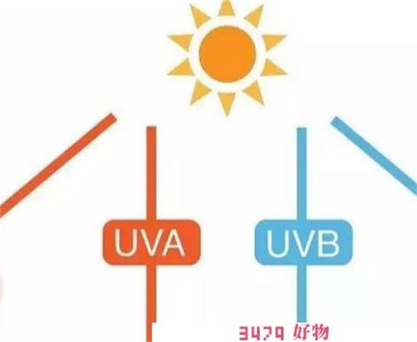 uvb代表的是什么意思，uva