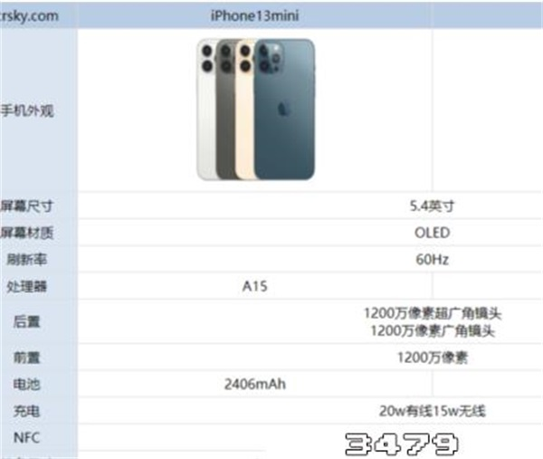 苹果13mini参数详细参数，苹果13mini配置参数表