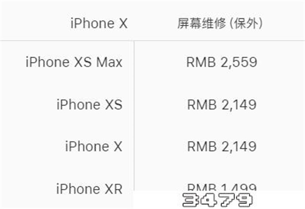 苹果xr换屏幕多少钱，苹果xr内外屏坏了修得多少钱
