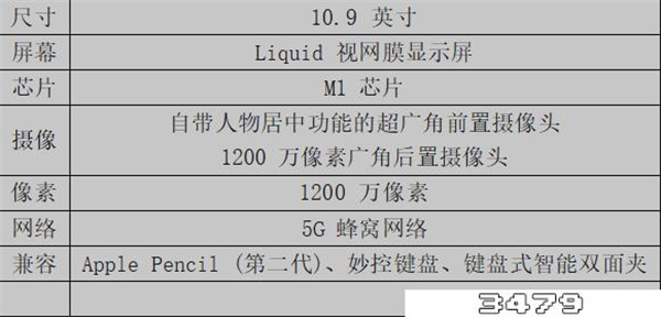 2022年ipad最新款是什么型号，最新款ipad型号