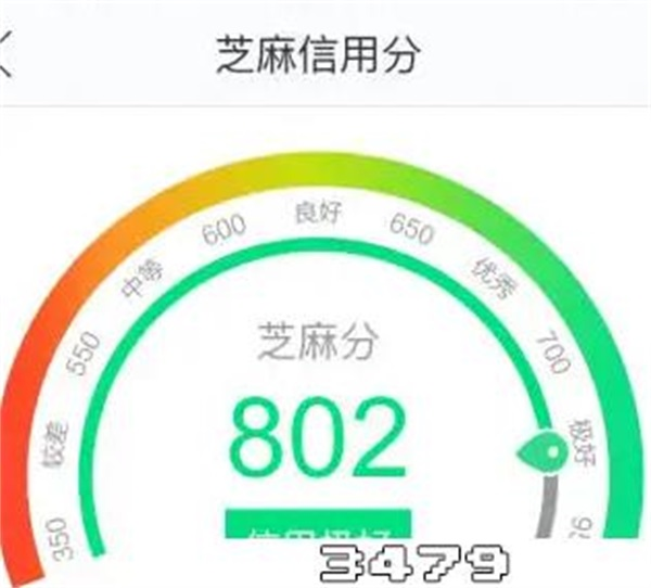 闲鱼芝麻信用分几个等级