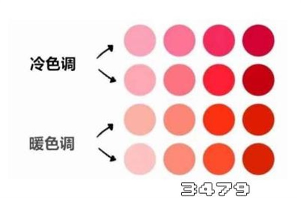 怎么根据自己的肤色选口红色号，怎么看肤色选口红