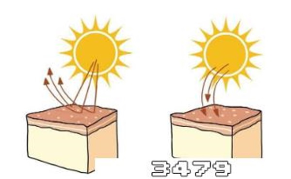 防晒霜的功效和作用有哪些
