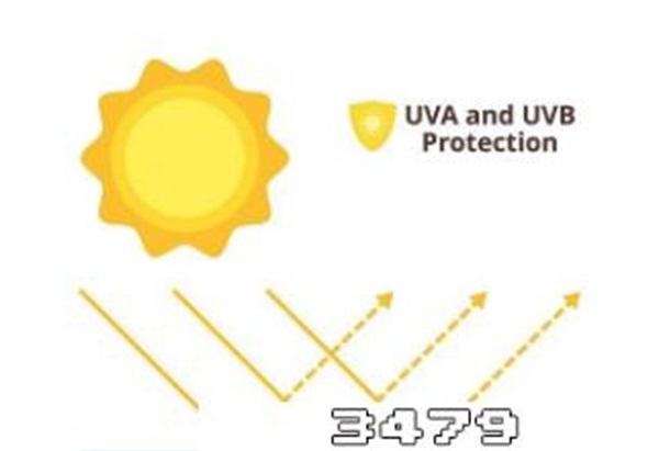 防晒霜需要卸妆吗，防晒霜需要卸妆水还是洗面奶