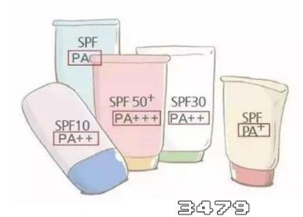 防晒霜怎么用才正确，如何使用防晒霜步骤