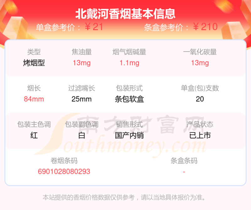 北戴河香烟价格2023查询基本信息一览