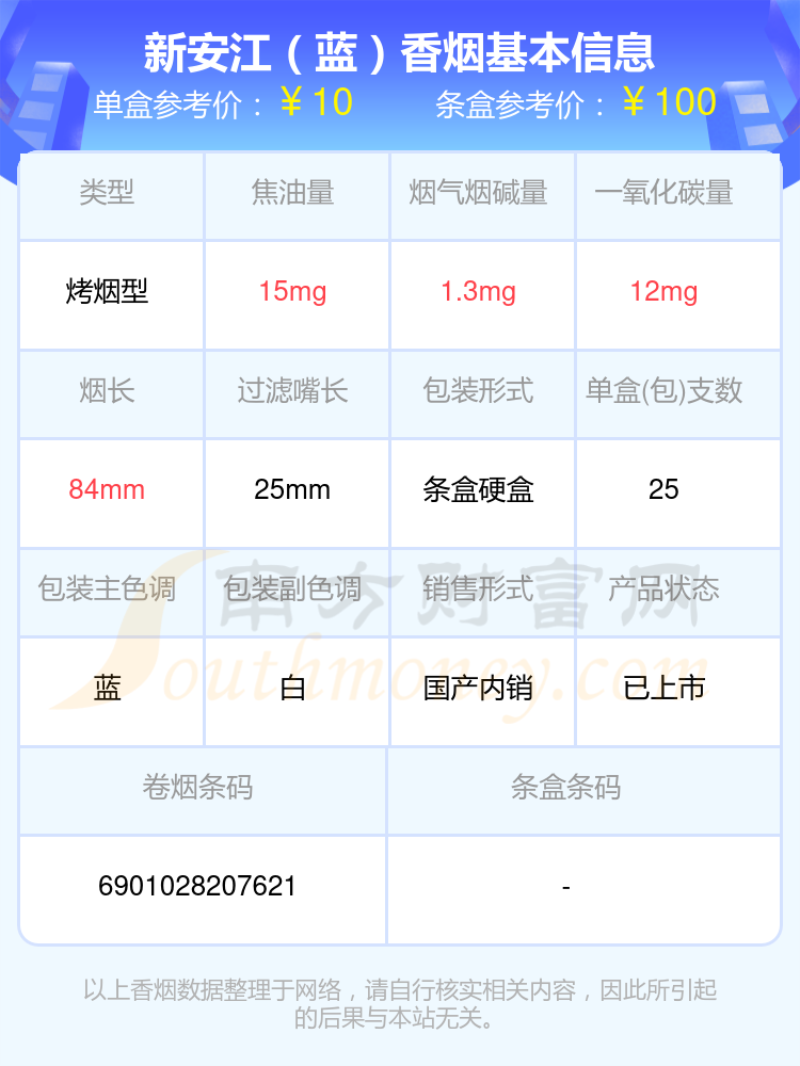 低于十元的新安江香烟2023一览