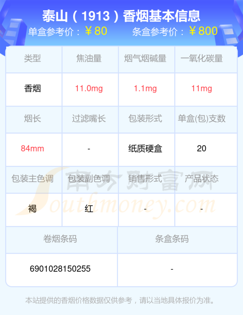 泰山香烟50到100元的烟一览表