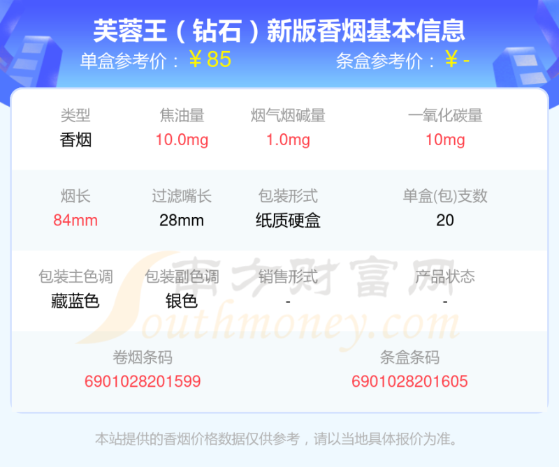 2023芙蓉王香烟价格表，五十至一百元的烟盘点