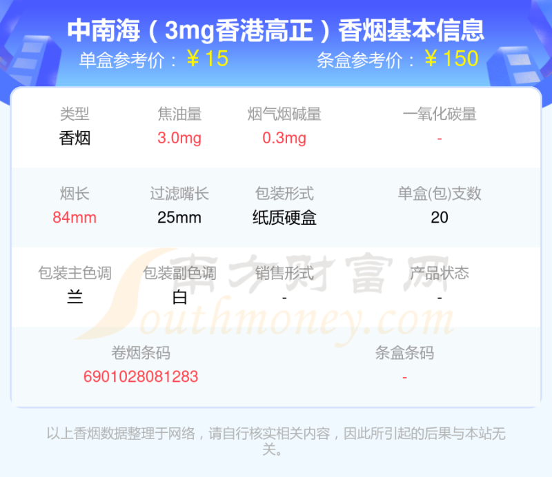 烟碱低于0.3mg的中南海香烟2023列表一览