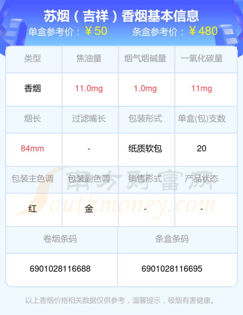 2023年40元至50元左右的苏烟香烟有哪些