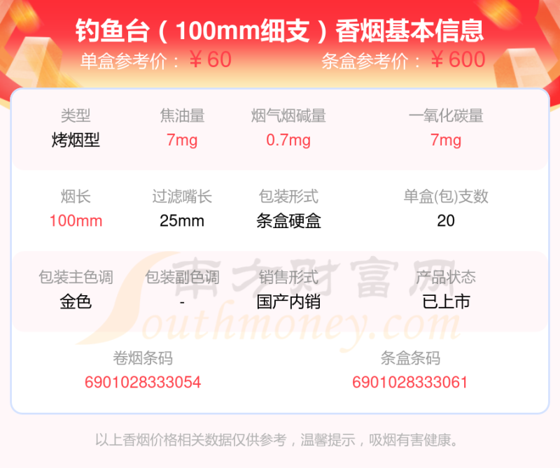 钓鱼台香烟50元到60元的烟盘点