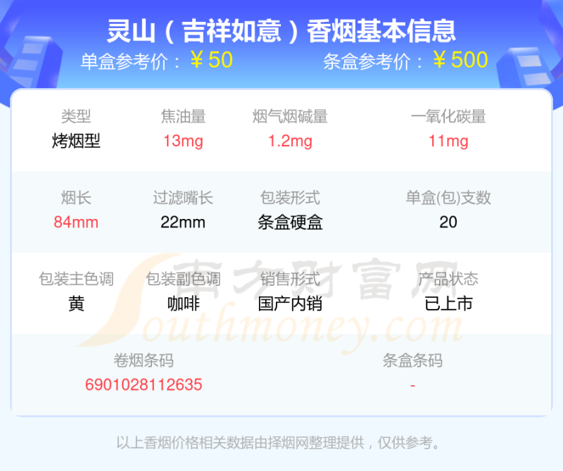 2023灵山香烟40元-50元左右的烟有哪些