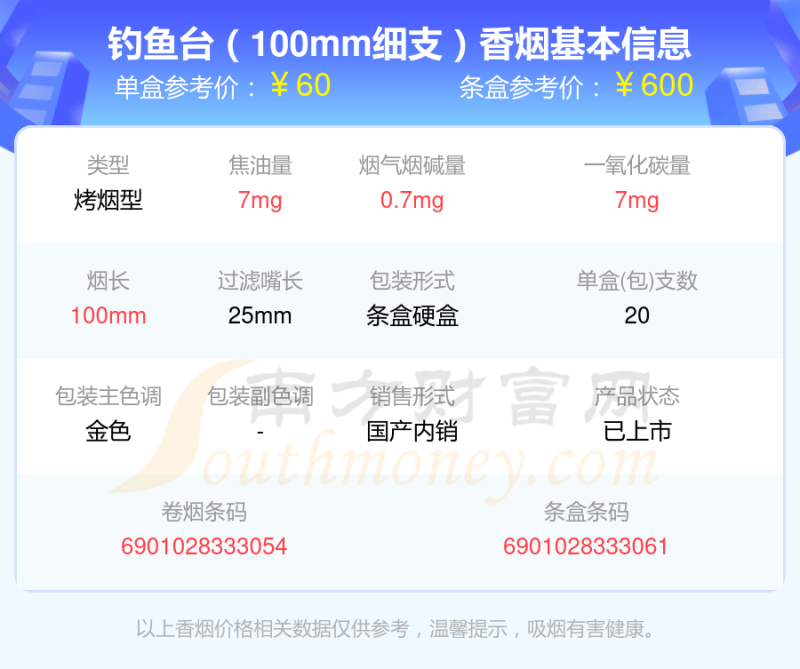 2023年三十到七十元左右的钓鱼台香烟查询一览