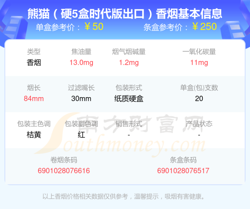 2023熊猫香烟价格表，50元-70元的烟有哪些