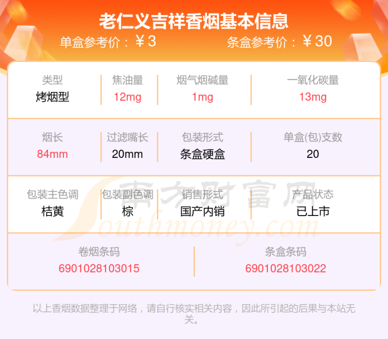 老仁义吉祥香烟价格2023一包多少钱