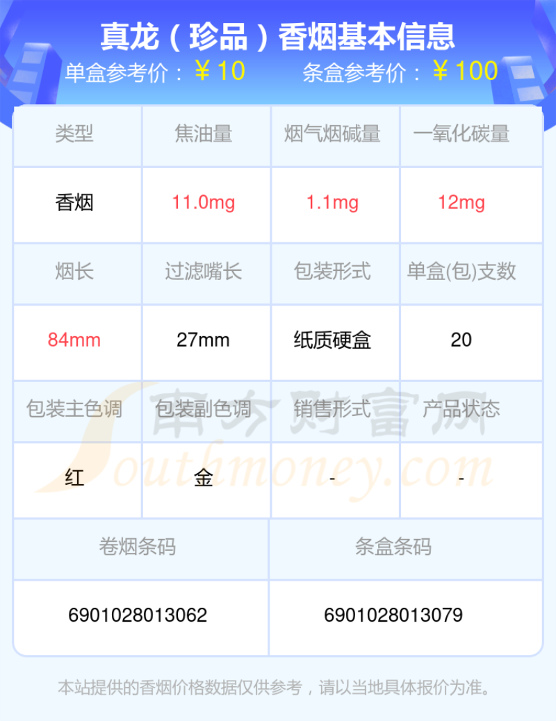 2023年真龙「珍品」香烟价格多少钱一包