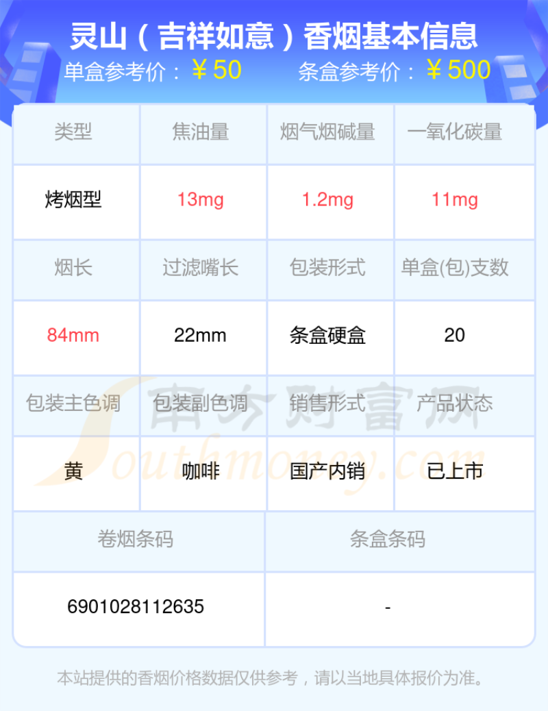 灵山香烟40-50元左右的烟2023一览