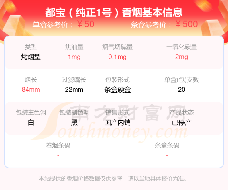 2023年30元到50元的都宝香烟查询一览